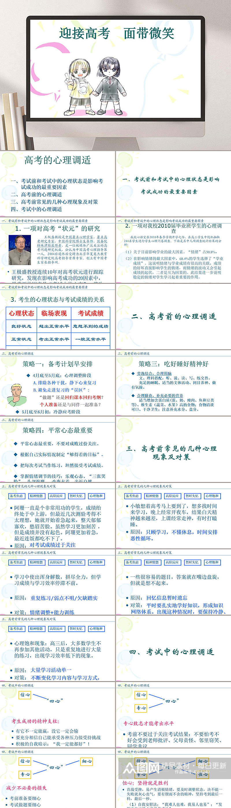 迎接高考面带微笑高考心态PPT素材