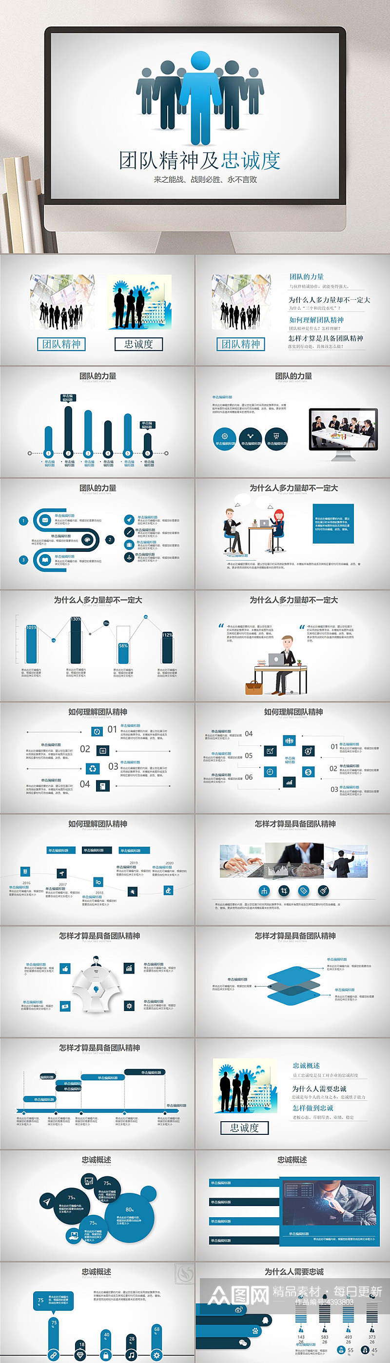团队精神蓝色商务企业忠诚文化PPT素材