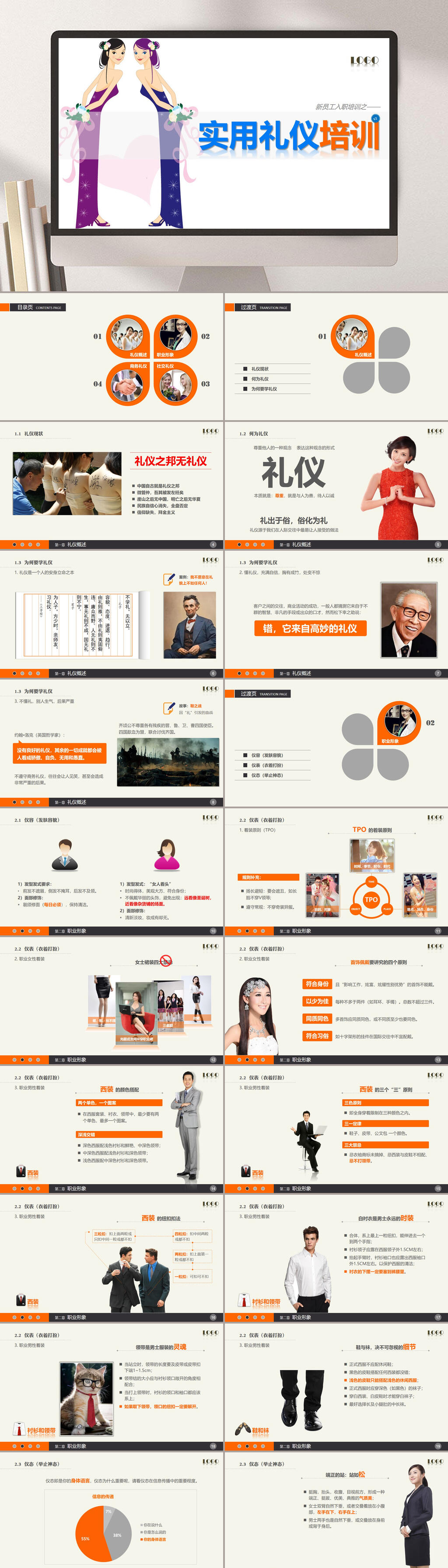 实用礼仪培训课件PPT素材