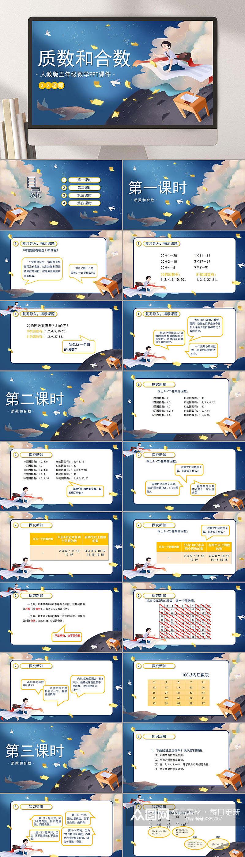 小学数学质数合数课件PPT素材