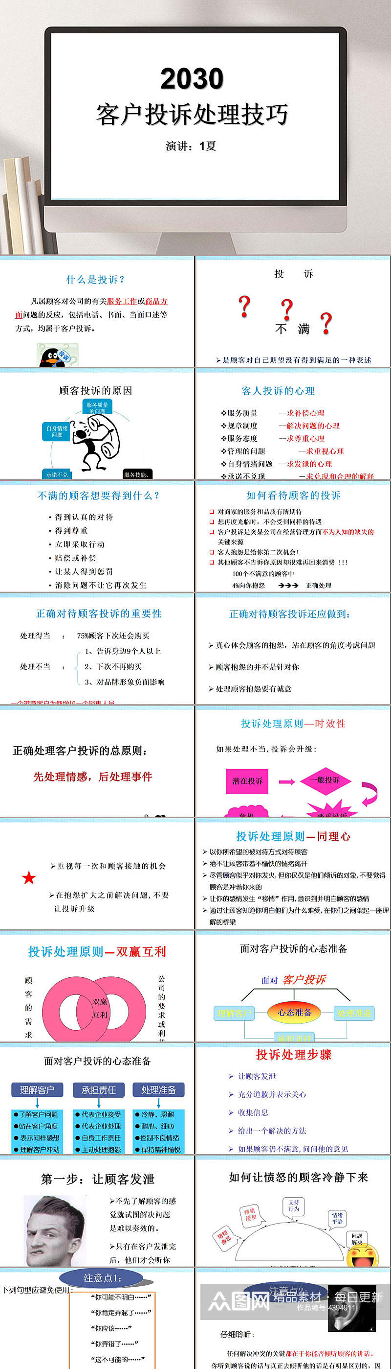 文字白色大气高端客户投诉处理PPT素材