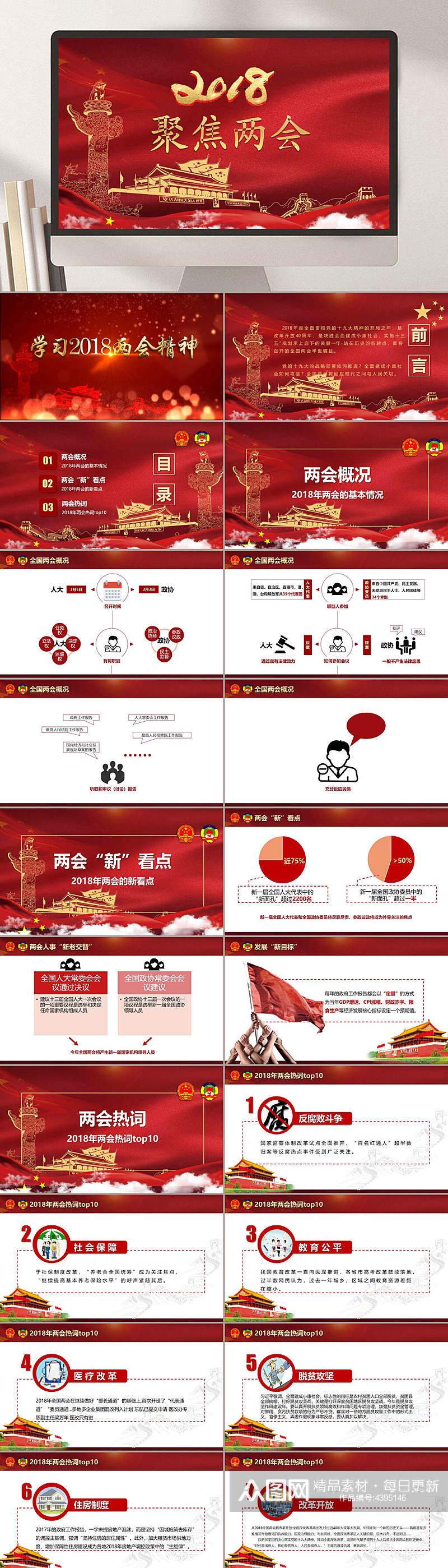 聚焦两会党建红色教育PPT素材