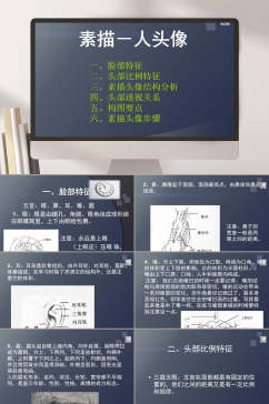 简洁素描一人头像基础教程PPT