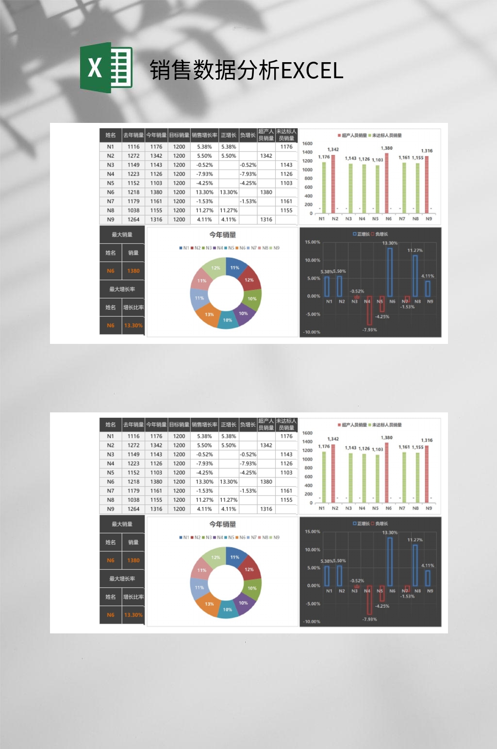 黑白销售数据分析EXCEL素材