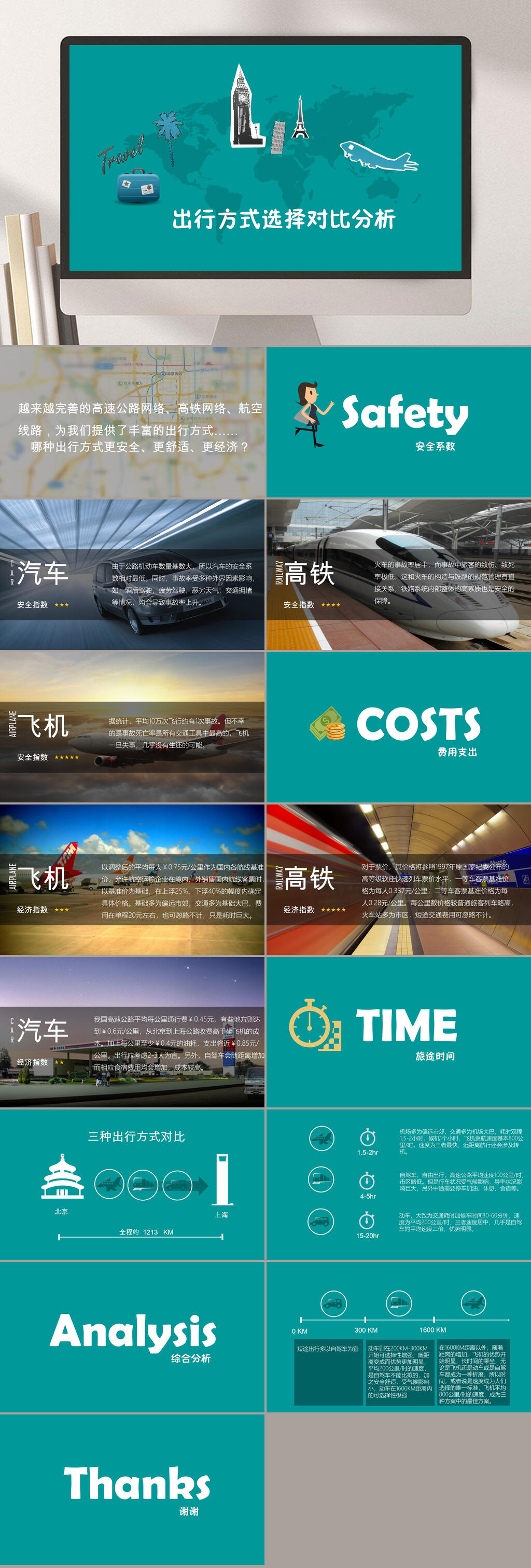 旅游景点出行方式选择对比分析宣传PPT素材
