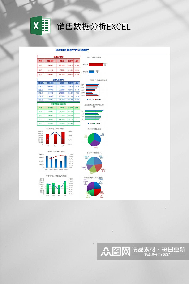 彩色销售数据分析EXCEL素材