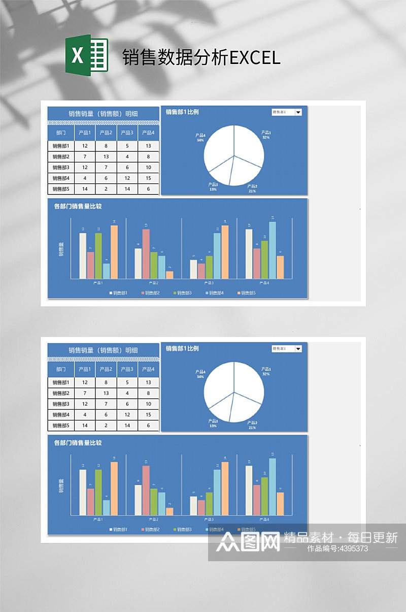 蓝色销售数据分析EXCEL素材
