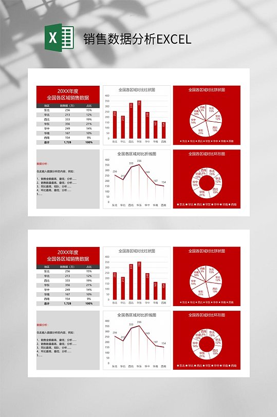 红色销售数据分析EXCEL