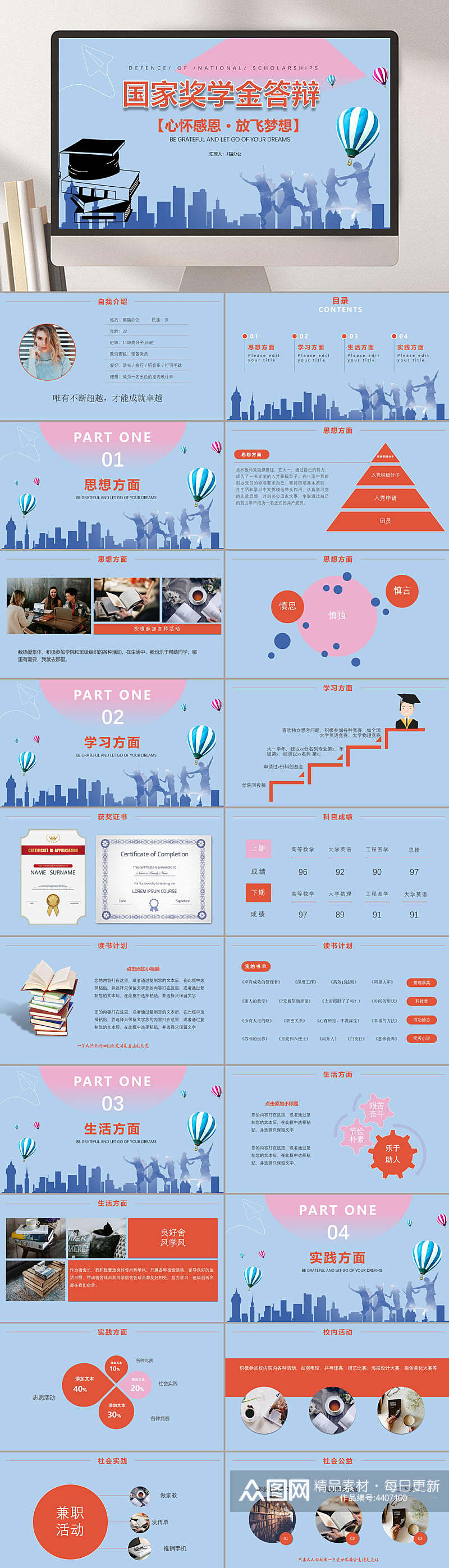 国家奖学金心怀感恩放飞梦想答辩PPT素材