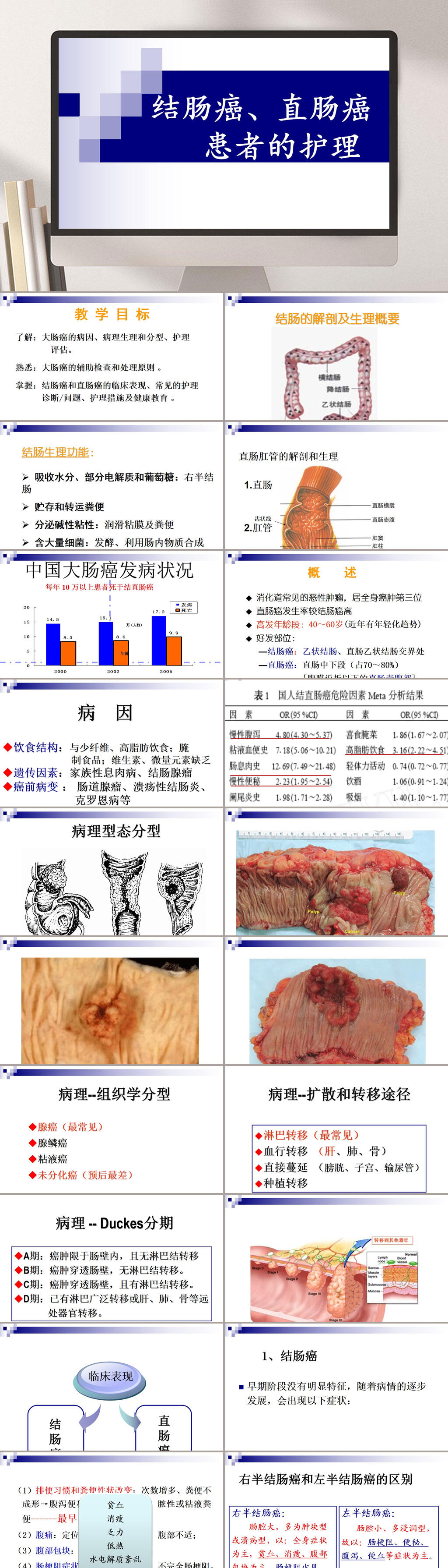 蓝白大气高端患者的护理查房PPT素材
