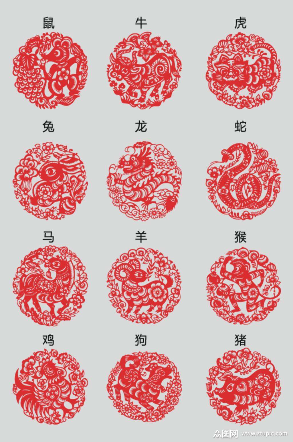 圆形红色清新矢量十二生肖剪纸素材素材