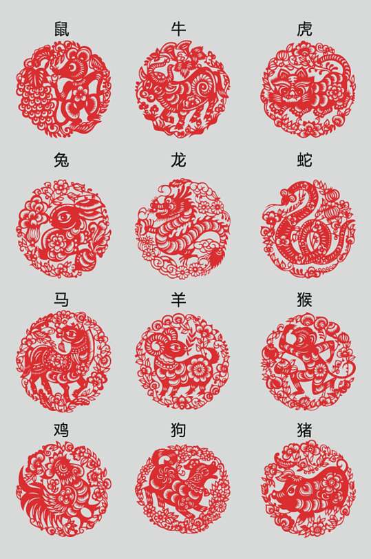 圆形红色清新矢量十二生肖剪纸素材