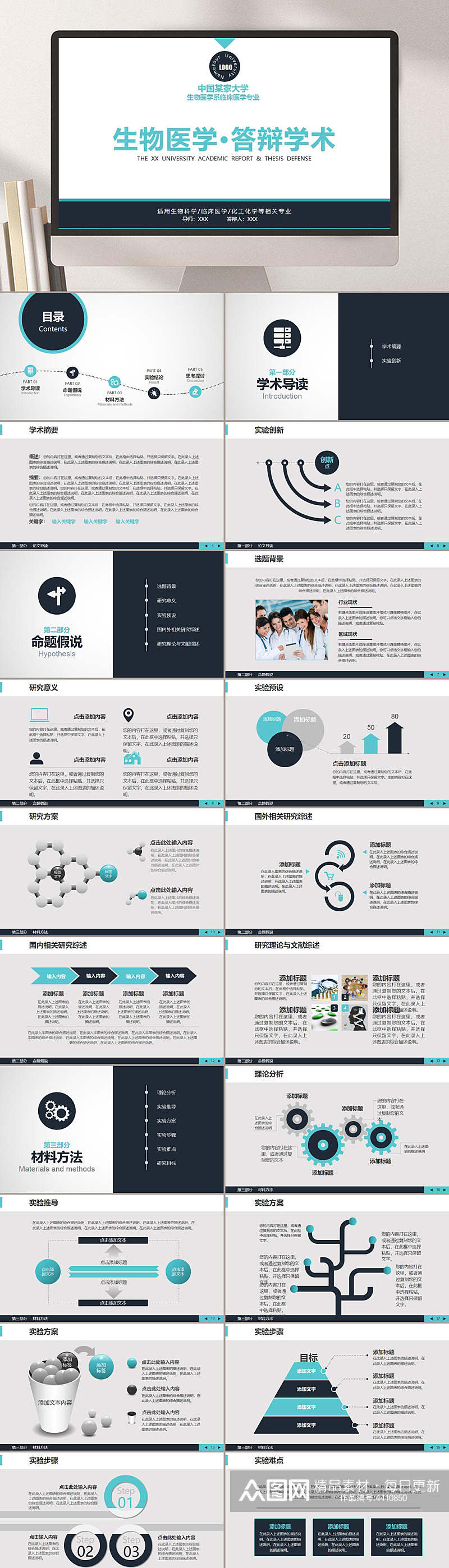 生物医学答辩学术简约大气毕业答辩PPT素材