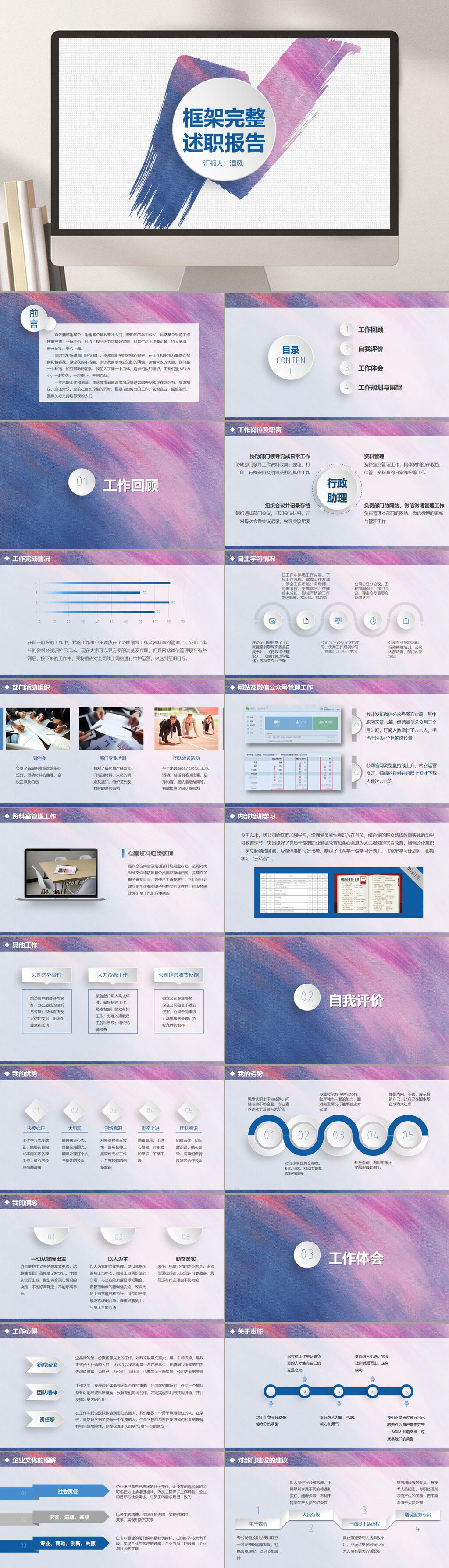 框架完整述职报告PPT模板素材