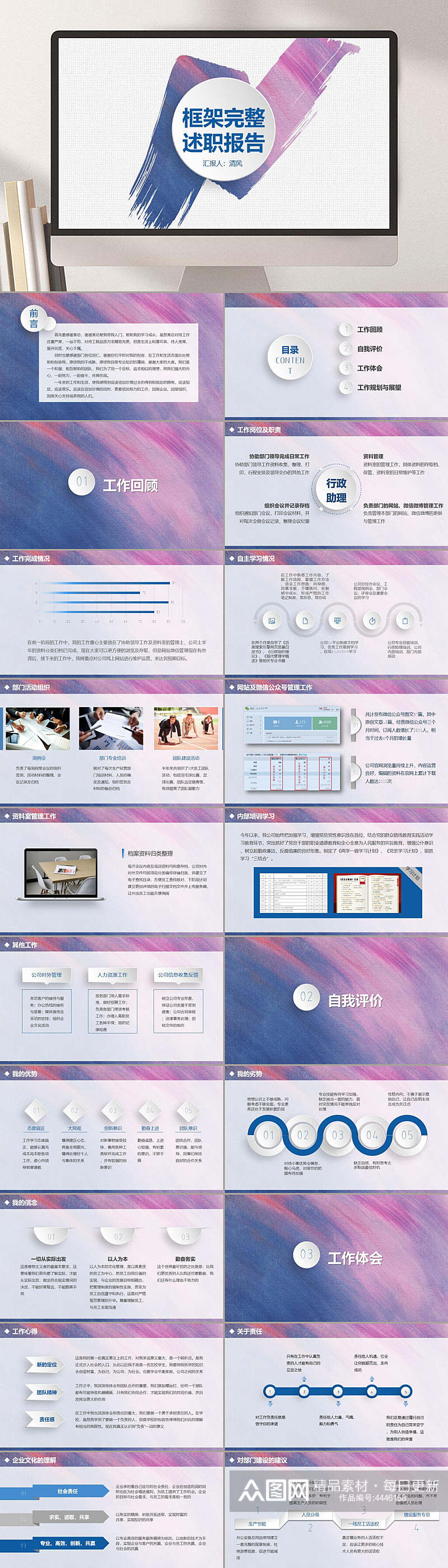 框架完整述职报告PPT模板素材