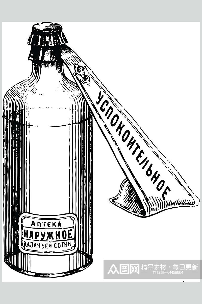 瓶子科学复古套装矢量素材素材