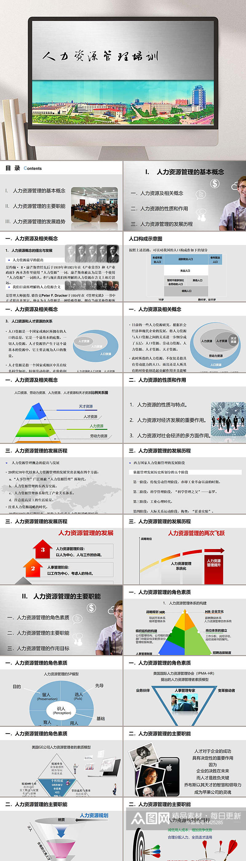 人力资源管理企业入职培训PPT素材