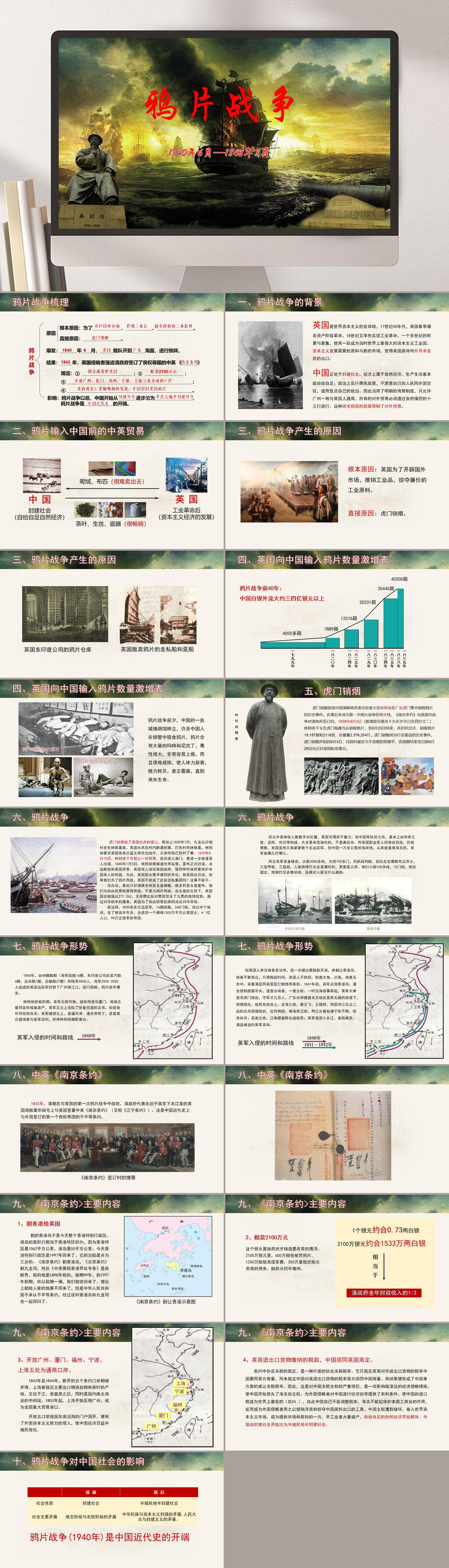 鸦片战争中国近代史PPT素材