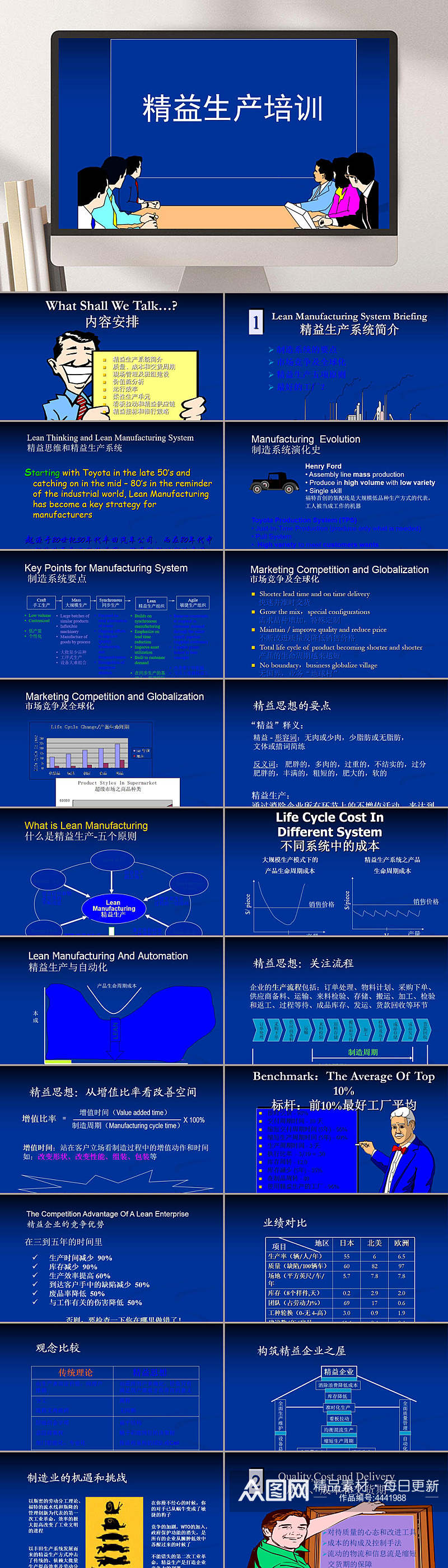 蓝色精益生产工作PPT素材