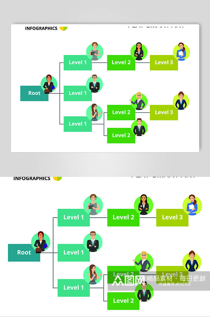 绿色渐变色公司组织构架图矢量素材素材