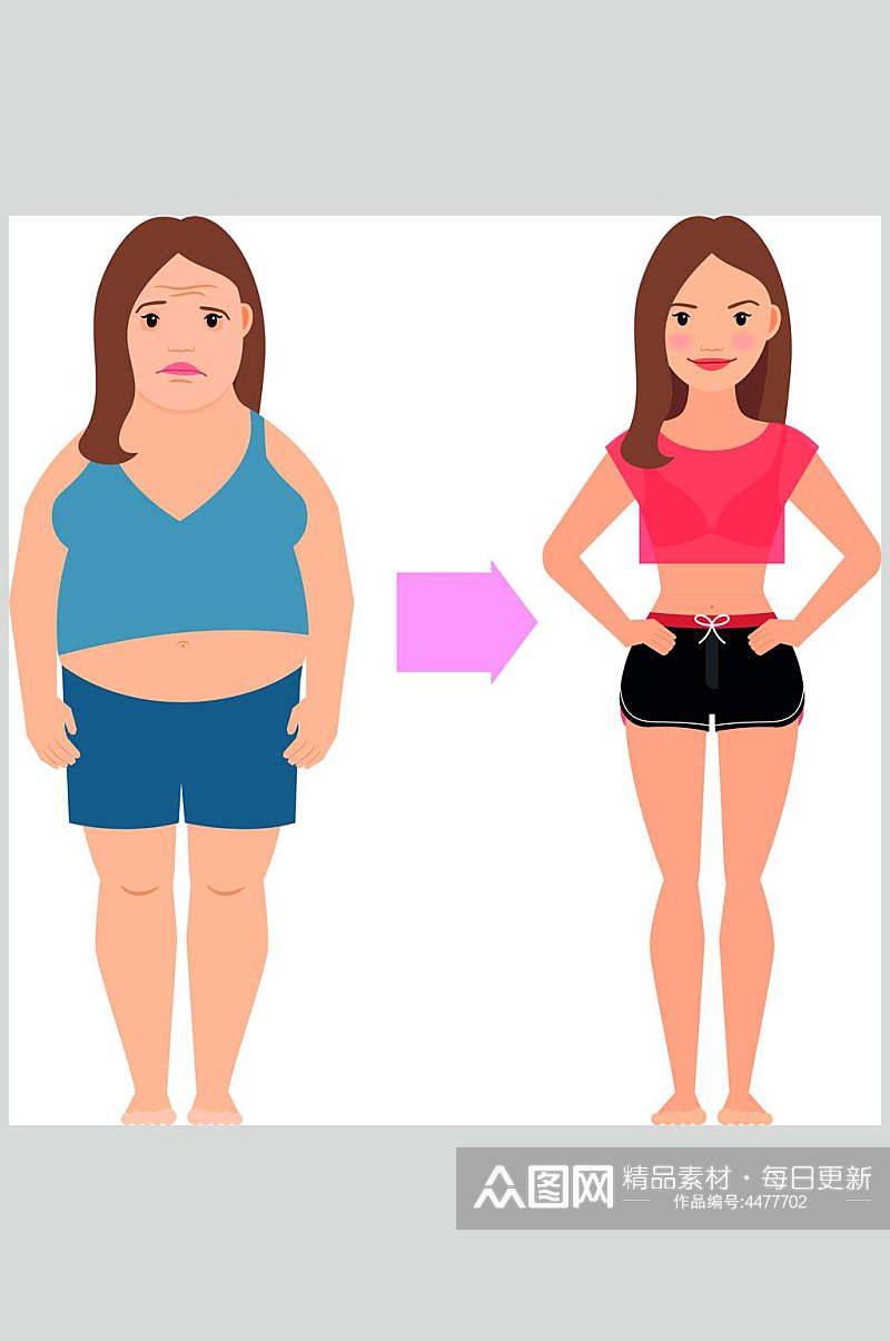 女孩肥胖减肥矢量素材素材