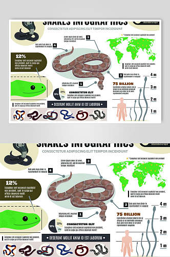 蛇地图褐色绿色卡通手绘蛇矢量素材