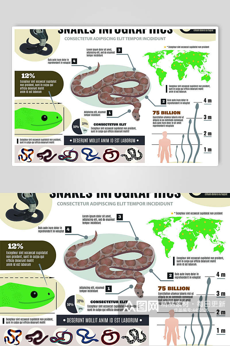 蛇地图褐色绿色卡通手绘蛇矢量素材素材