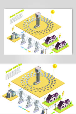 黄绿房子简约清新环保发电矢量素材