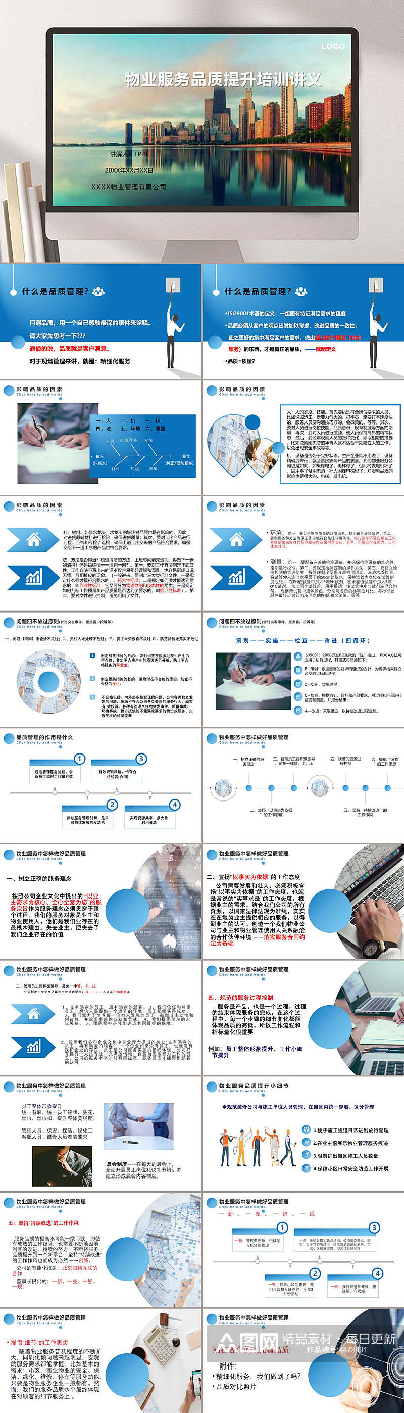 物业服务品质提升培训讲义物业管理PPT素材