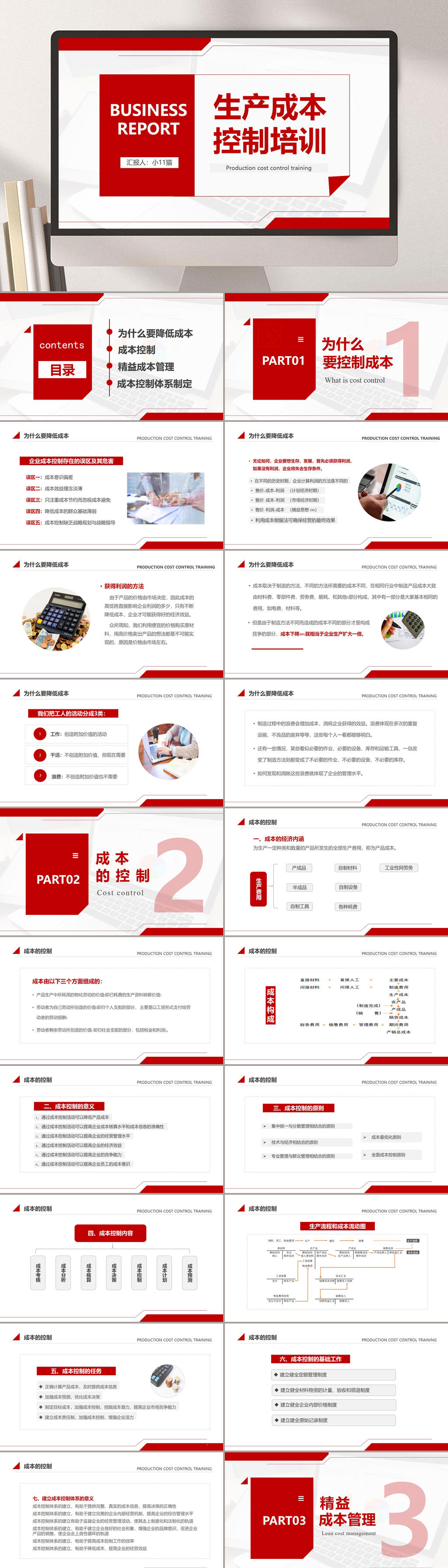 生产成本管理分析PPT素材