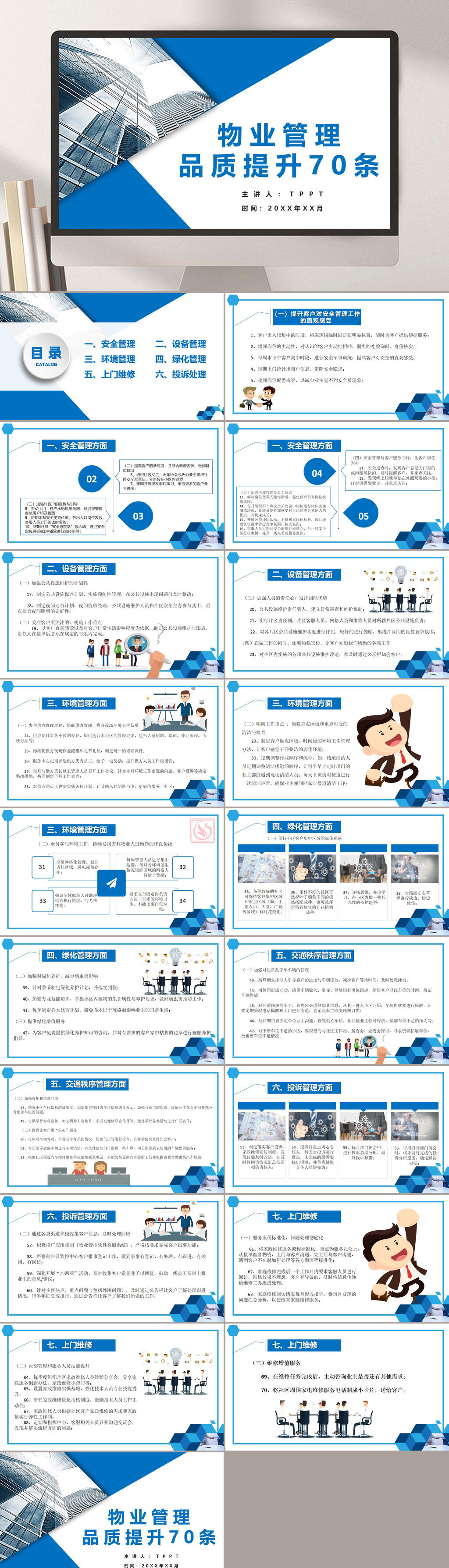 物业管理品质提升70条物业管理PPT素材