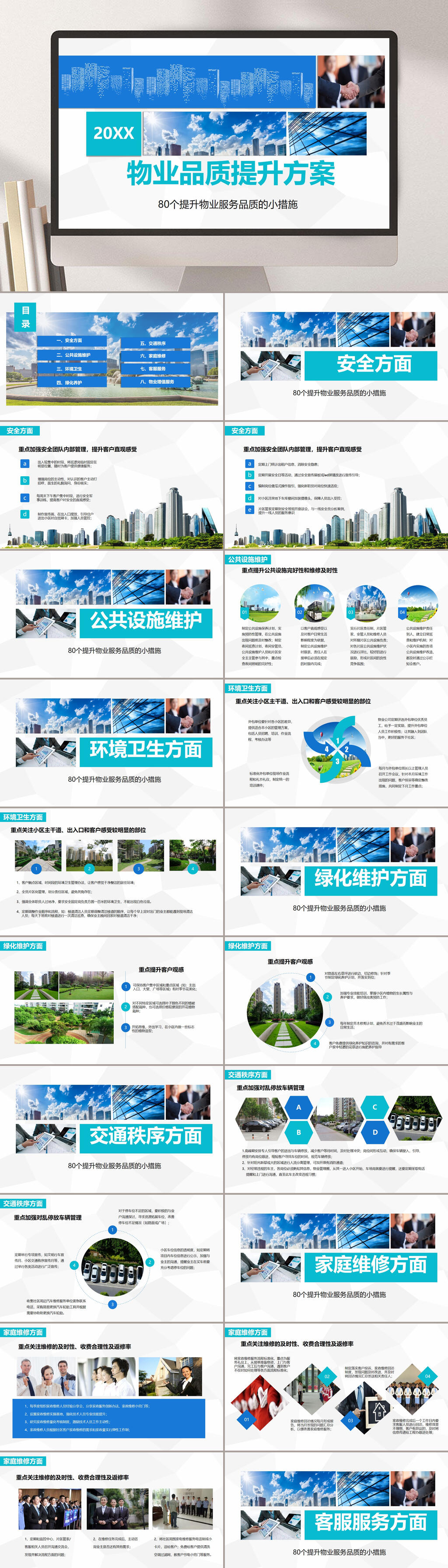 物业管理品质提升方案PPT素材