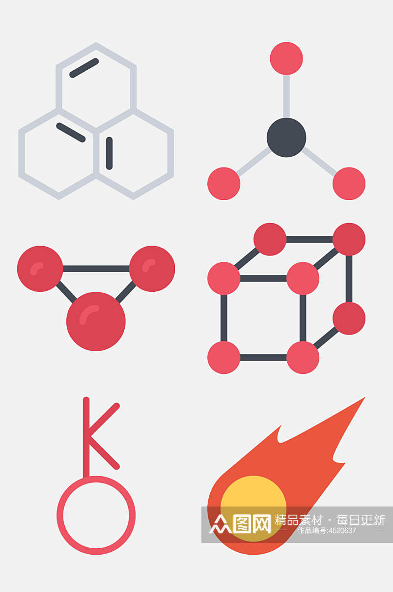 圆形火焰卡通科学化学图标免抠素材素材