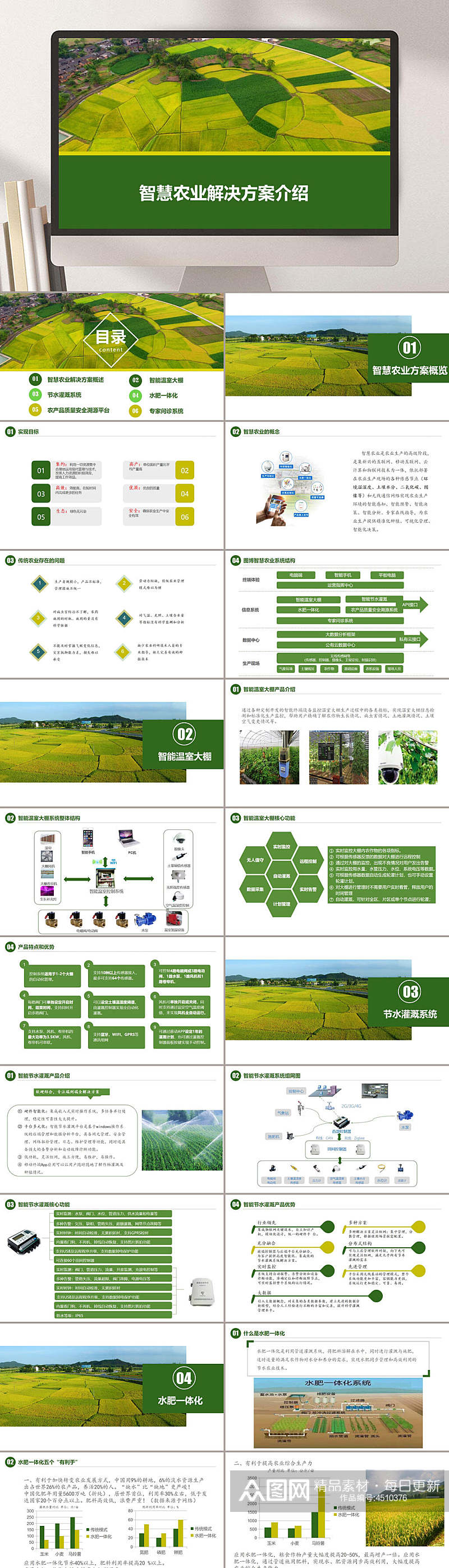 智慧农业与产品解决方案PPT素材