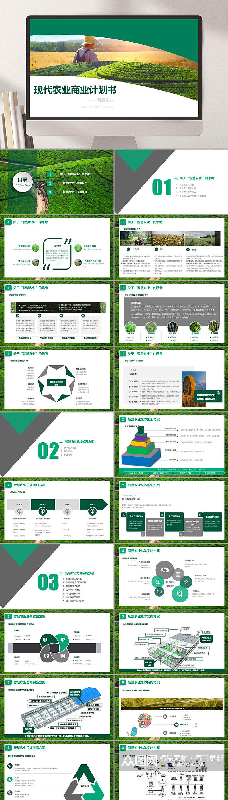 现代智慧农业与产品PPT素材