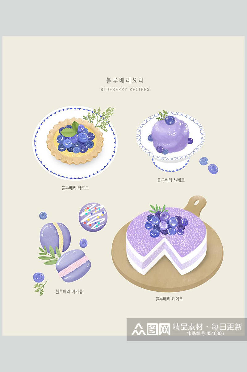 蛋糕切块黄紫简约手绘寿司甜点素材素材
