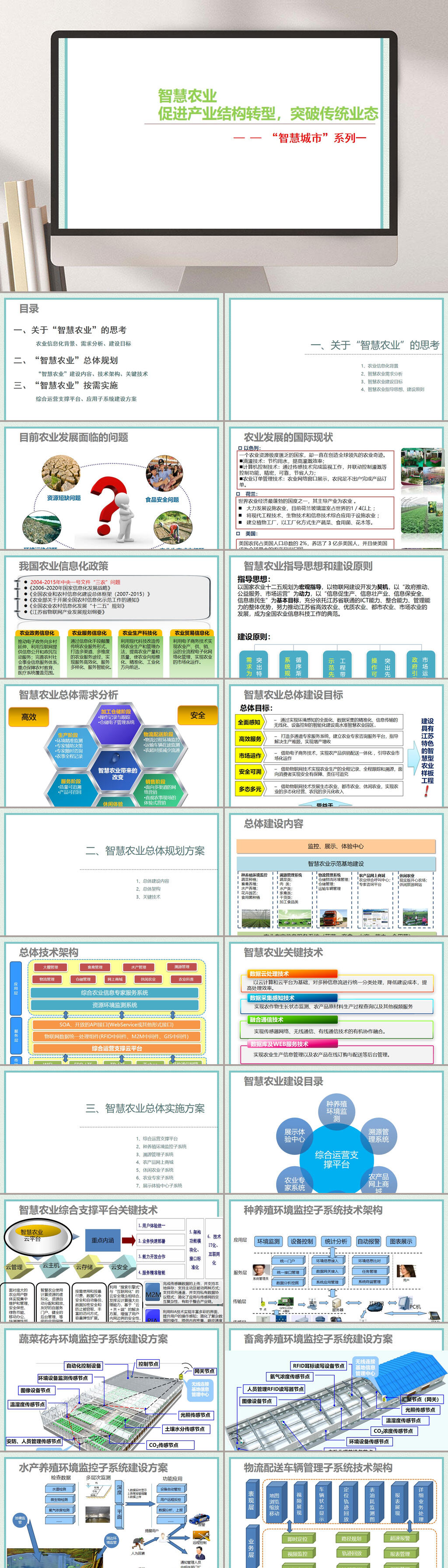 结构转型智慧农业与产品PPT素材