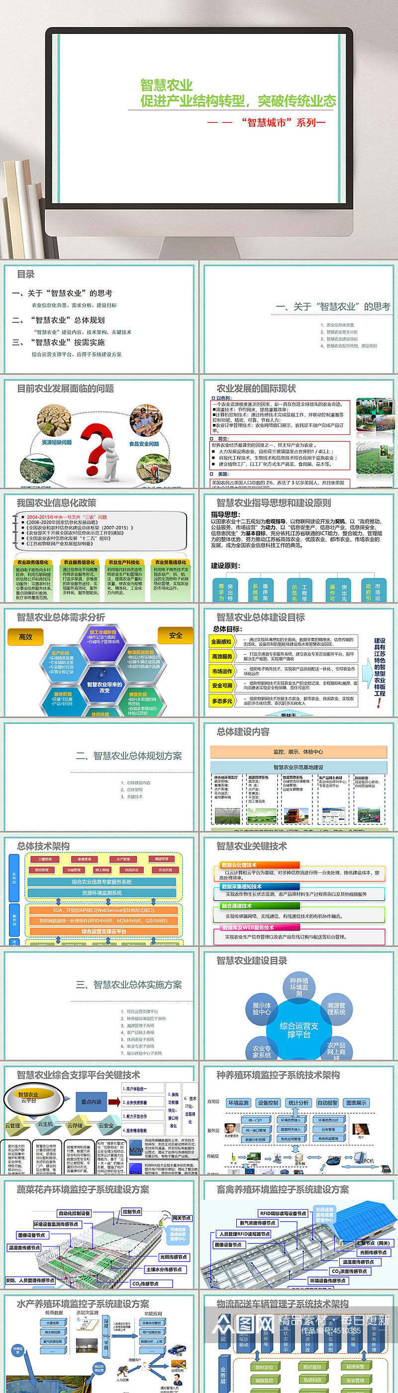 结构转型智慧农业与产品PPT素材