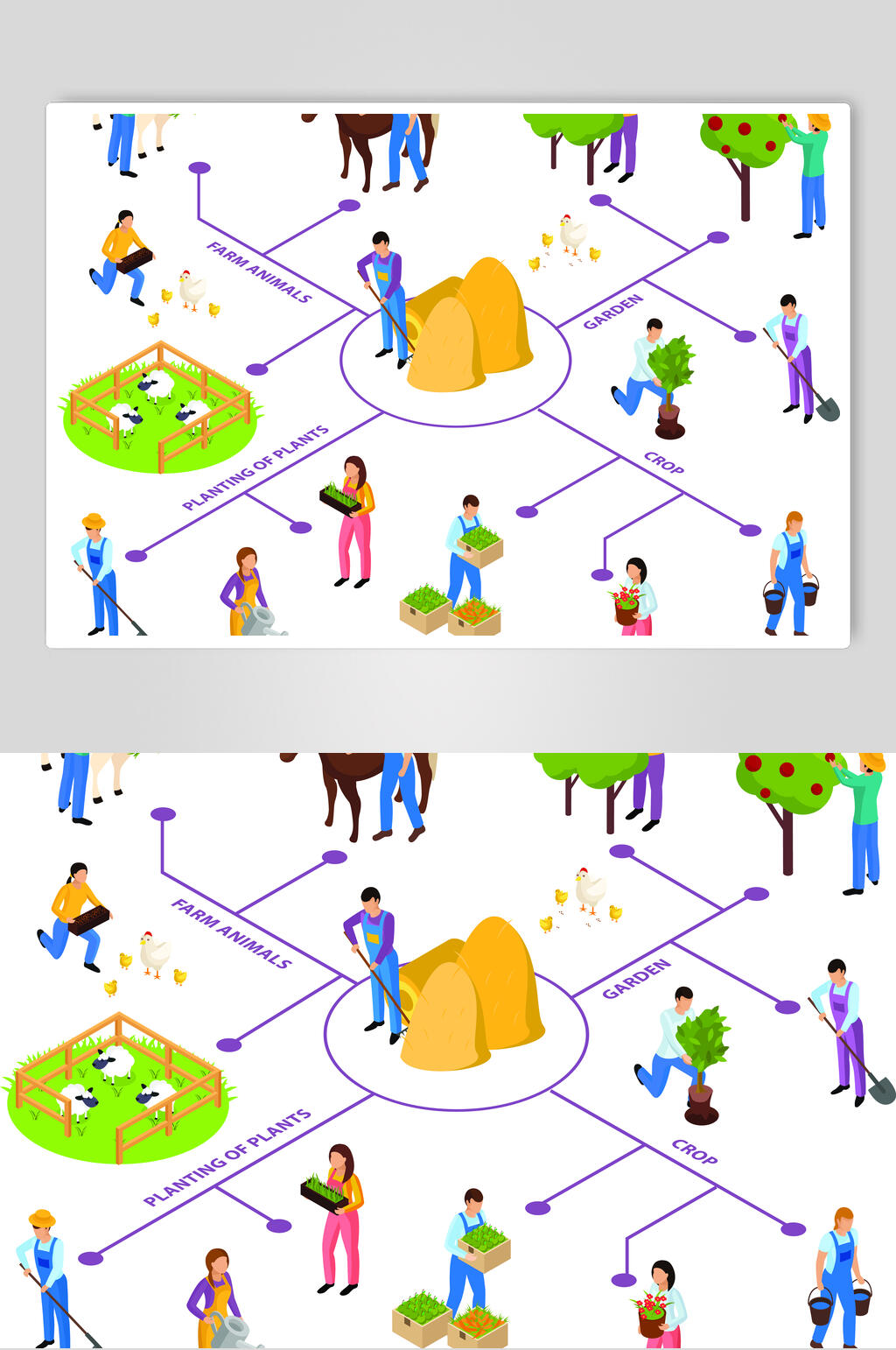 商务立体小羊清新智能农场矢量素材素材