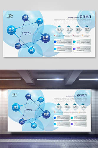 蓝色企业发展历程展板