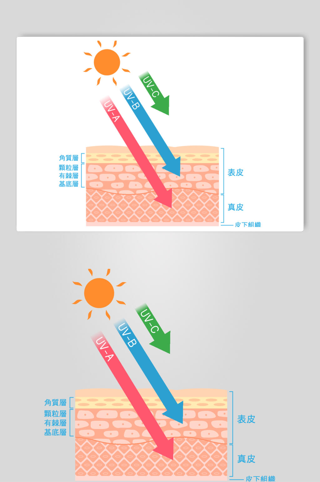 彩色手绘肌肤矢量素材素材