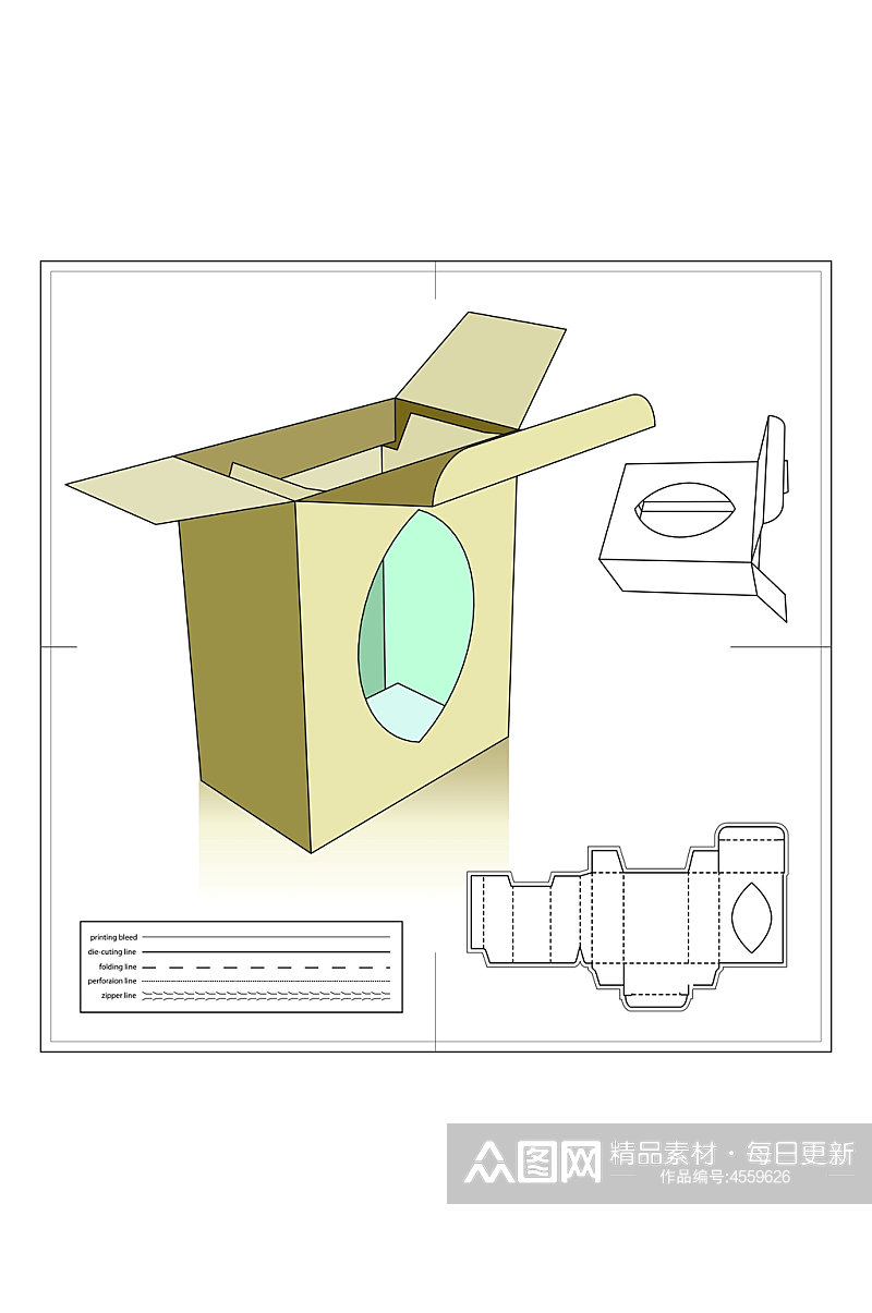 创新刀模包装展开图素材