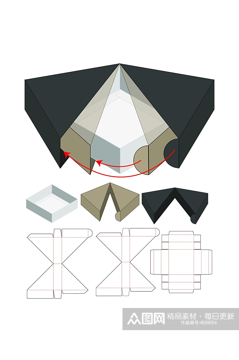 精品甜品纸箱刀模包装盒展开图素材