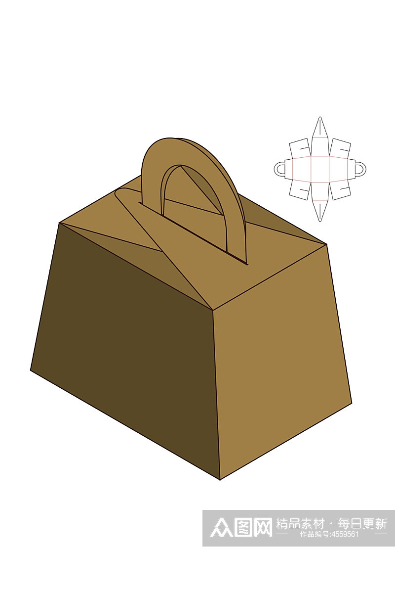 精品产品包装盒刀模展开图素材