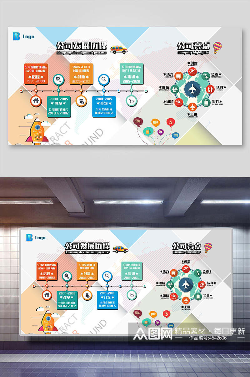 板块风公司发展历程企业文化宣传展板素材