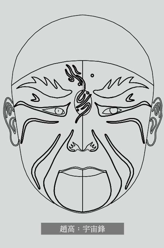 人物京剧脸谱线稿图案矢量素材