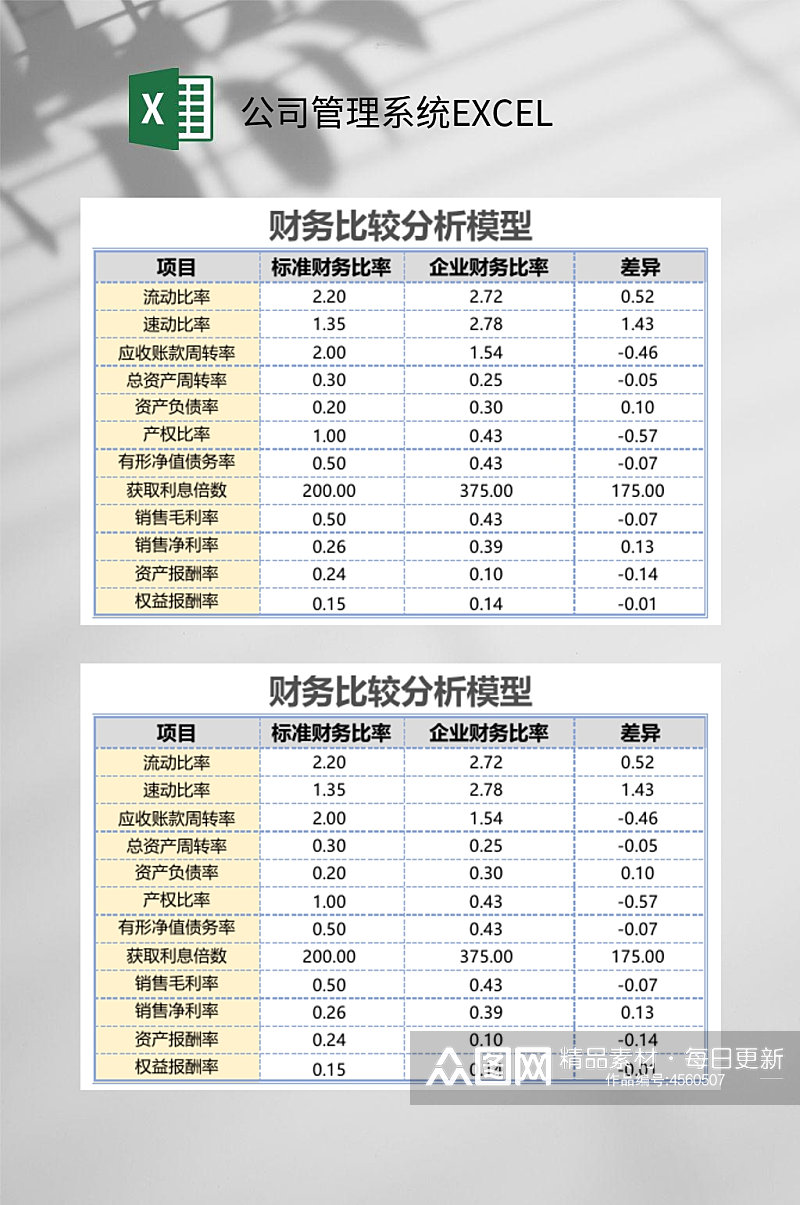 财务比较分析公司管理系统EXCEL素材