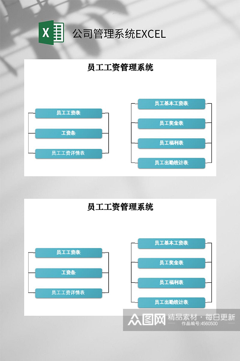 员工工资公司管理系统EXCEL素材