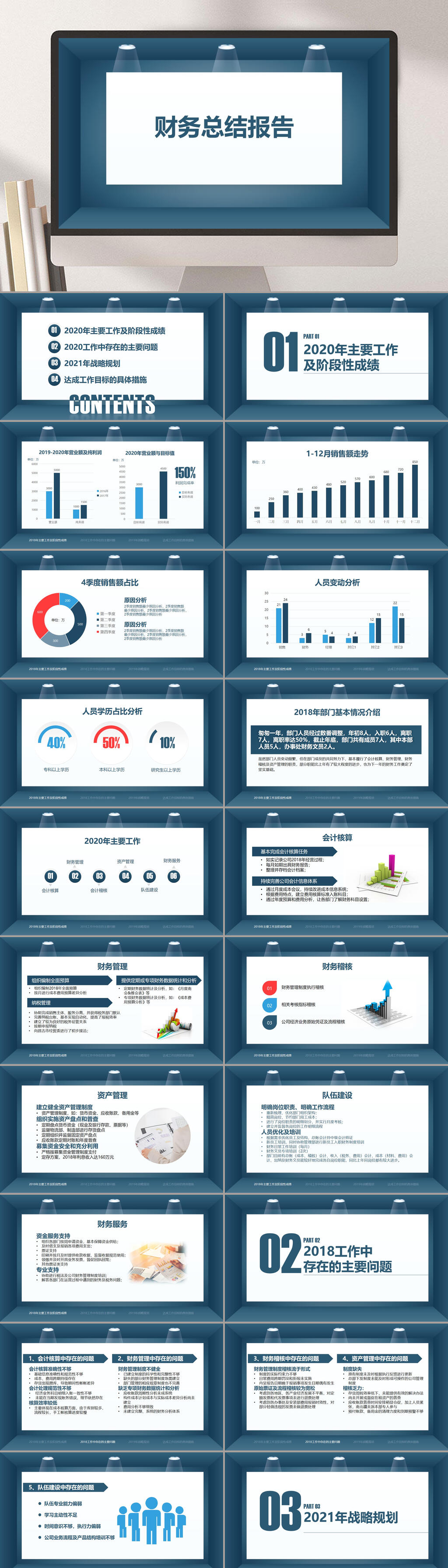 2020年财务工作总结PPT素材