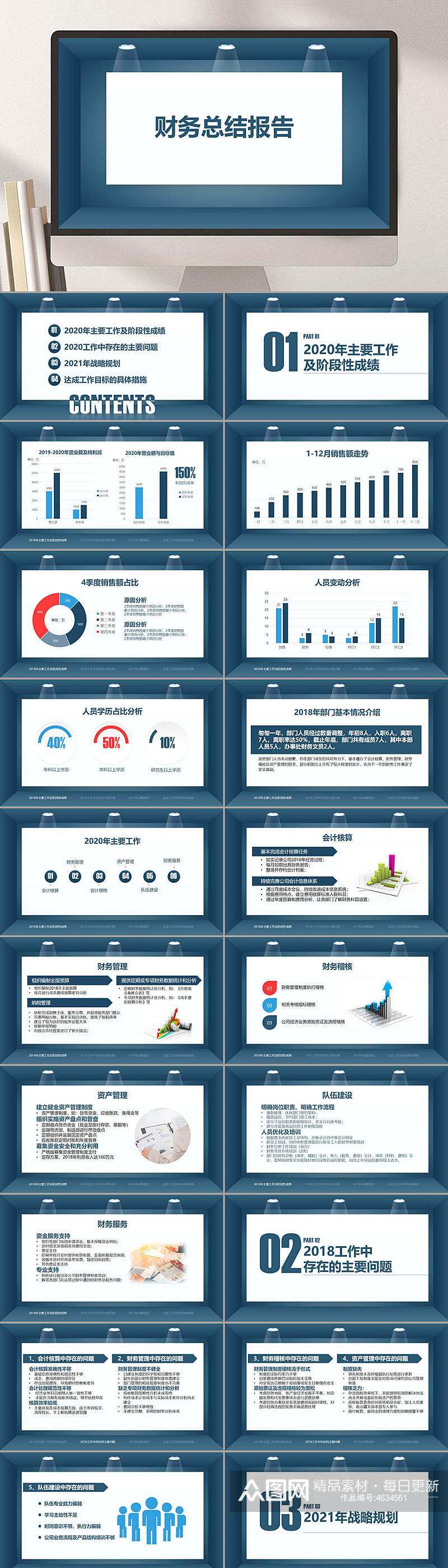 2020年财务工作总结PPT素材